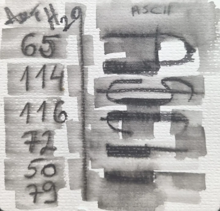 Click to view in high resolution Coded Canvas, Monochrome Abstract with Grey Tones